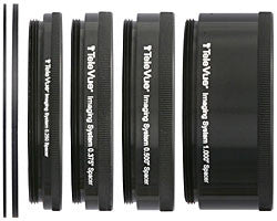 Extension Tubes & Spacers