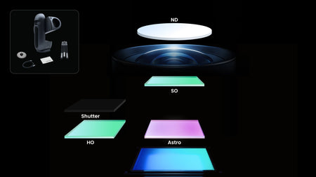 Draco SHO Edition Hubble Palette imaging